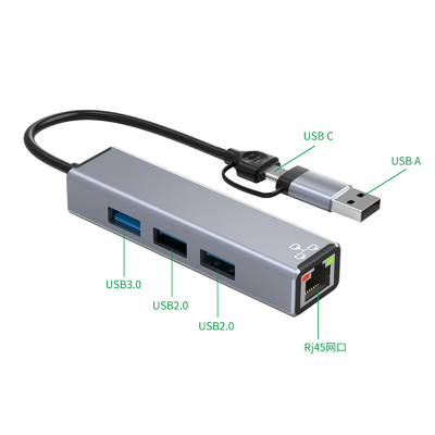 คอมแพคต์ USB C Hub Adapter Laptop Usb Port Expander Usbc Hub สําหรับการโอนข้อมูลอย่างรวดเร็ว